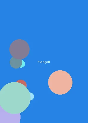 铁道游击队第二部 - 新世纪福音战士海报